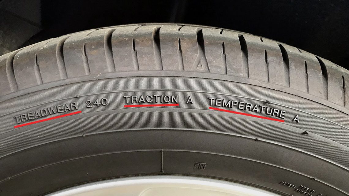 Comprehensive Tire Size Guide Tips for Choosing the Right Ones